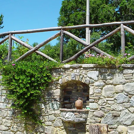 Arcomano