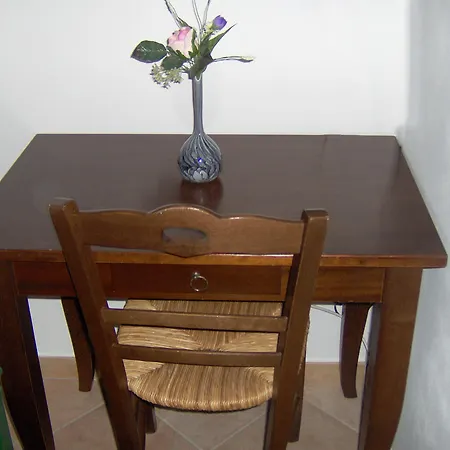 Arcomano Chiaromonte